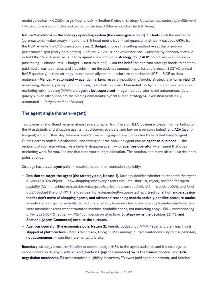 A real page of the map: the human-and-agent lens (page 5 of 157)